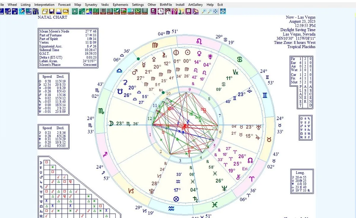 mercurio-retrogrado-2024-impacto-en-tu-signo-zodiacal