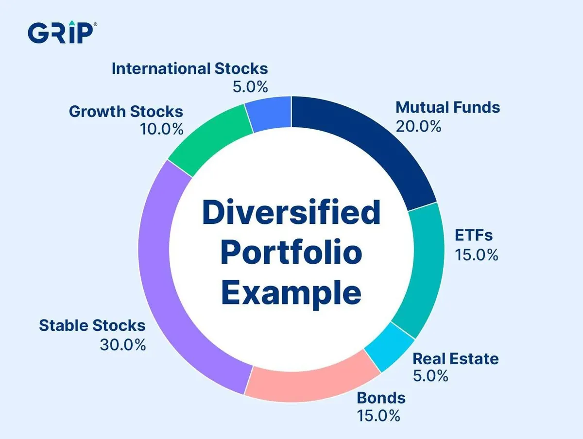 estrategias-de-inversion-ante-posible-recesion-economica