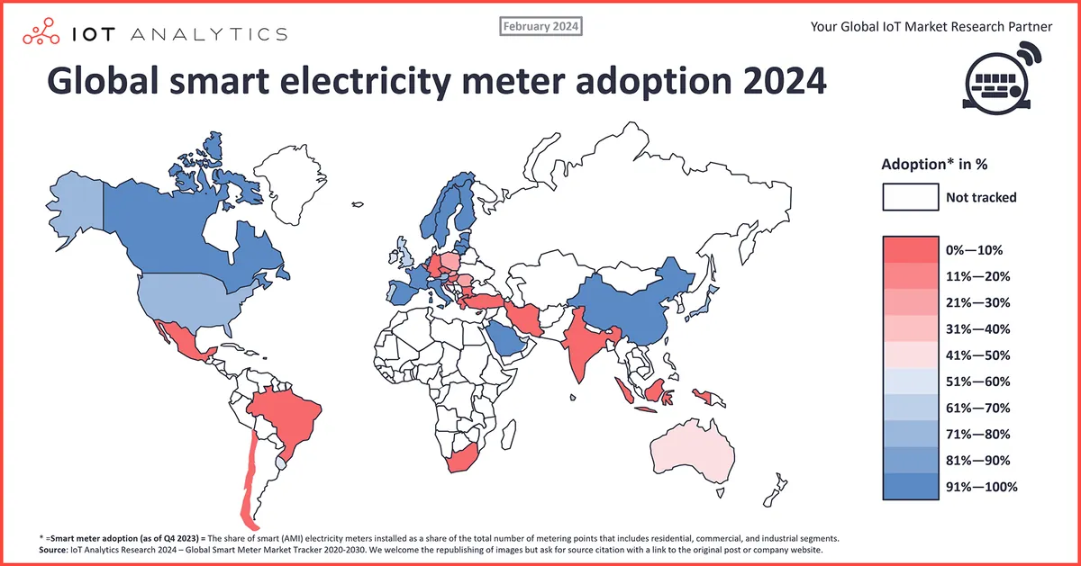 Guía práctica: Los precios de electricidad para hoy muestran cambios importantes