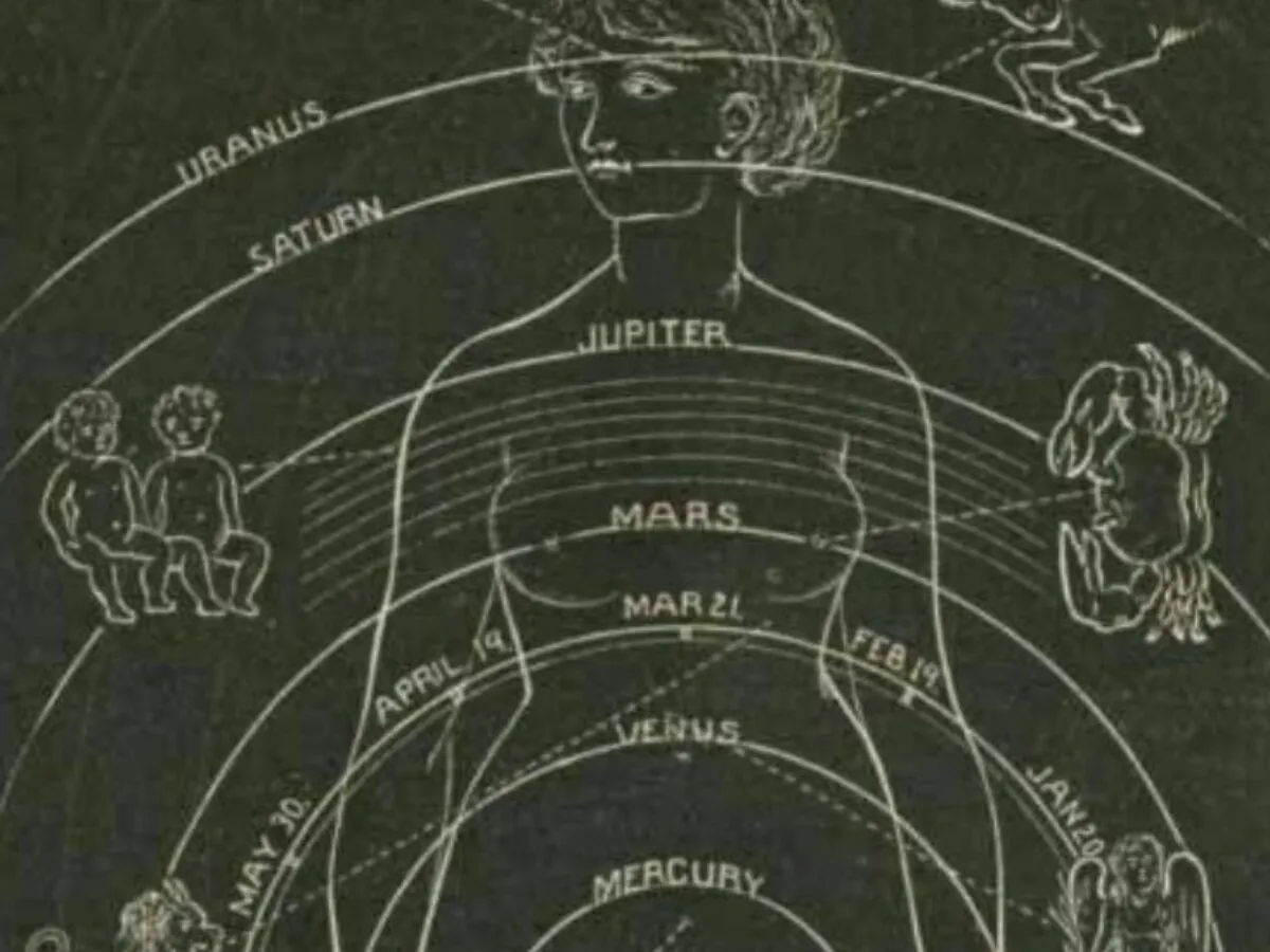 Mercurio retrógrado: Lo que los astros predicen para cada signo en 2024