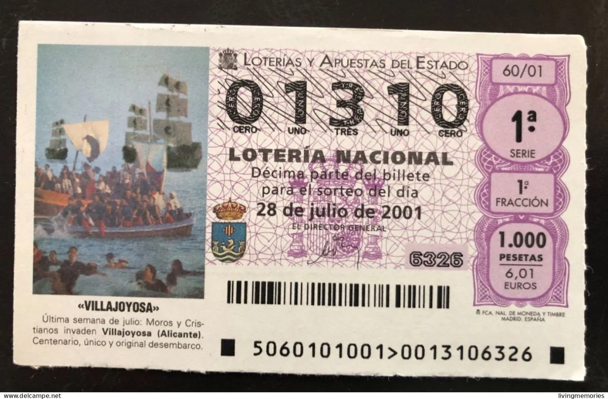 ¿Es legal el sobreprecio en tu décimo de Lotería de Navidad? La verdad te sorprenderá